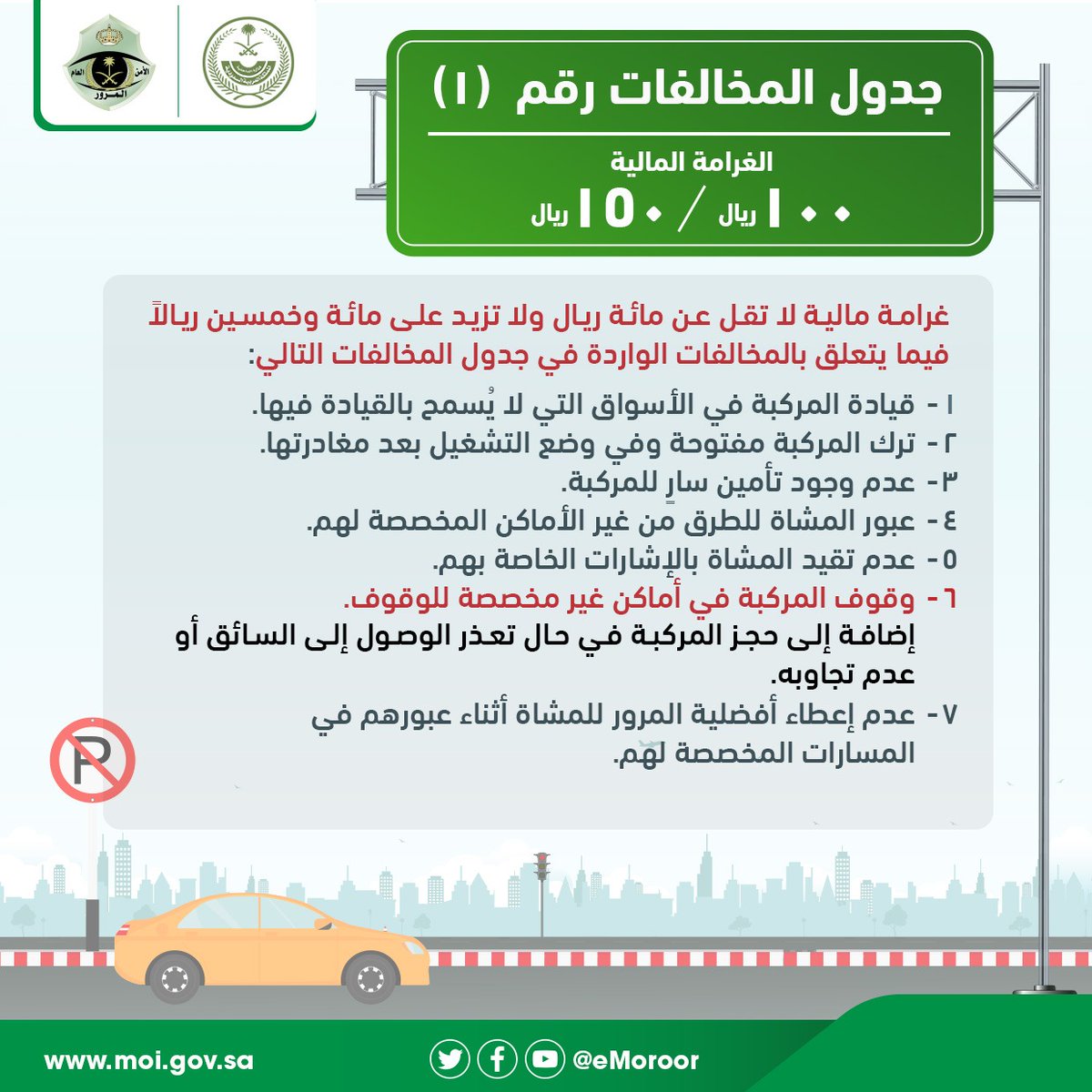 قائمة المخالفات لعام 2020 في السعودية سيارات سيدتي