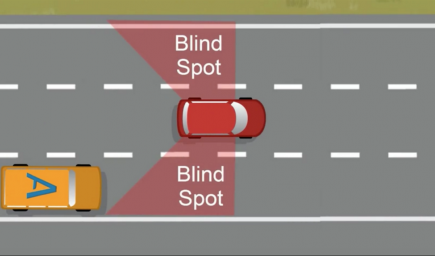 البقع العمياء هي المناطق التي على جانبي سيارتك