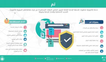 اجراءات استبدال رخصة القيادة في السعودية
