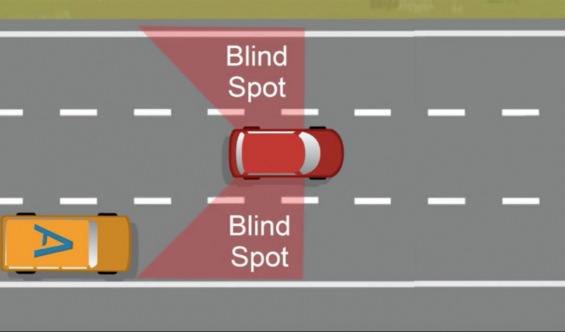 البقع العمياء هي المناطق التي على جانبي سيارتك